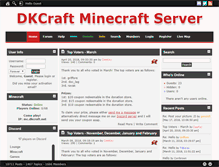 Tablet Screenshot of dkcraft.net